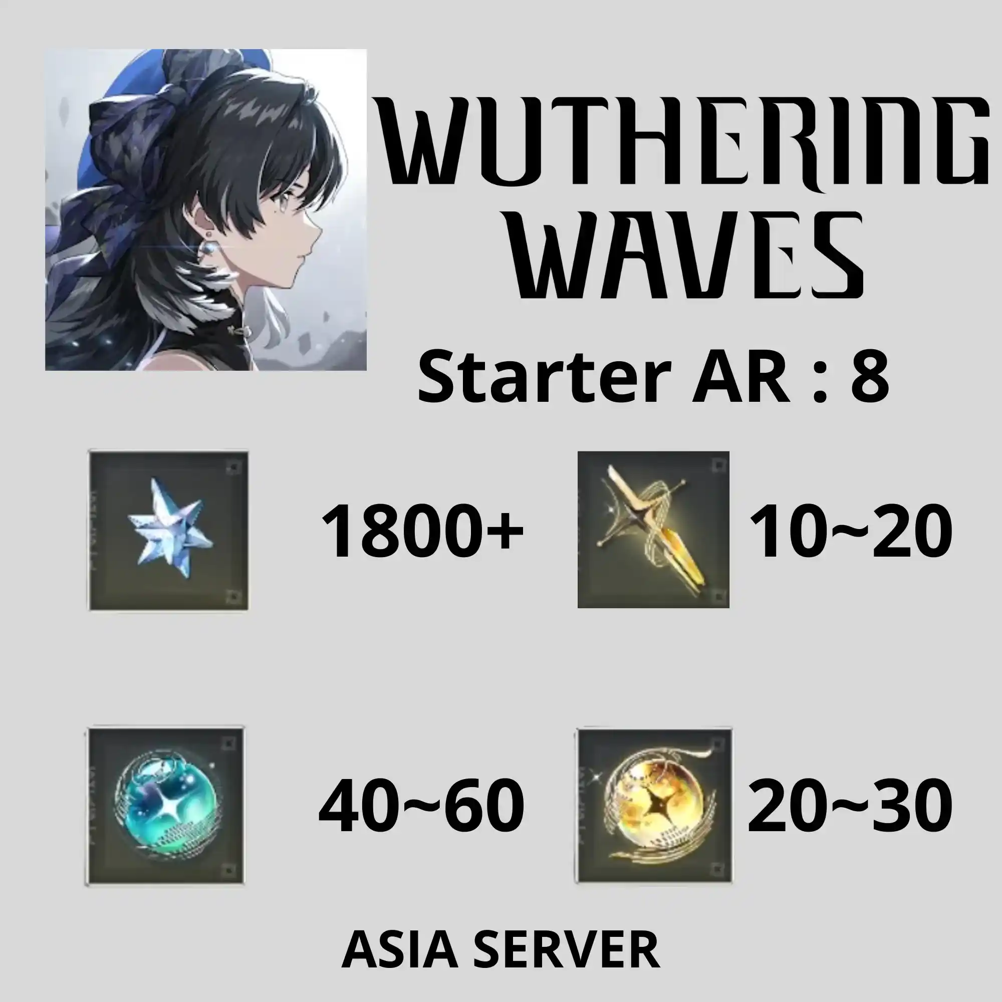 Wuthering Waves Asia Server | Starter